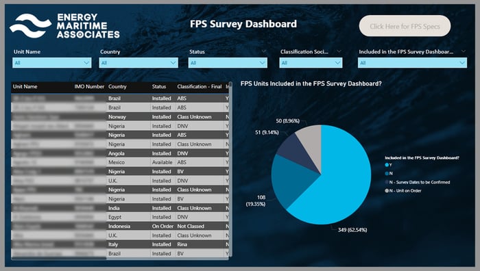 SPS Survey Screenshot 1