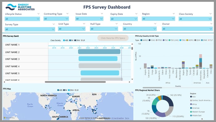 SPS Survey Screenshot 2.2