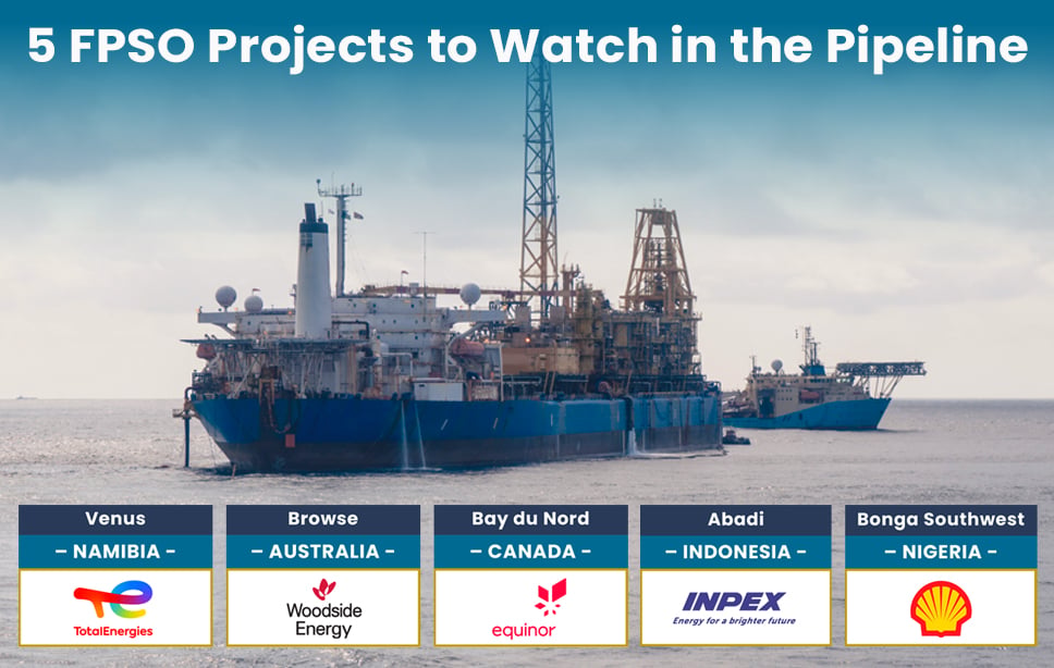 Five FPSO Projects to Watch in the Pipeline