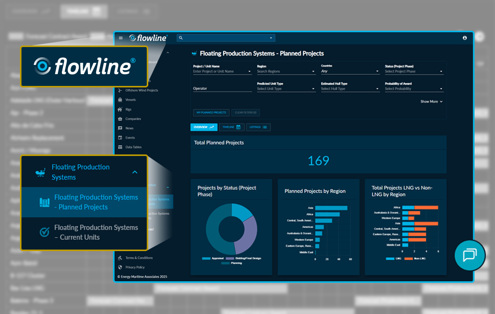 Making Waves in Offshore Intelligence: FPS Data Now in Flowline®