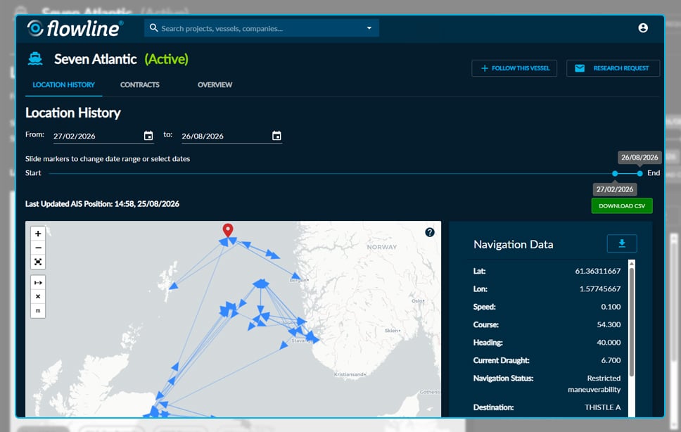 Sharper Tracking, Smarter Search: The Latest Flowline® Updates